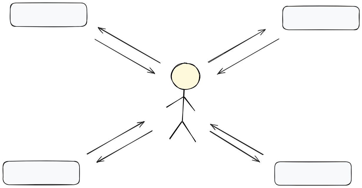 Multiple peers downloading different pieces of a file in parallel