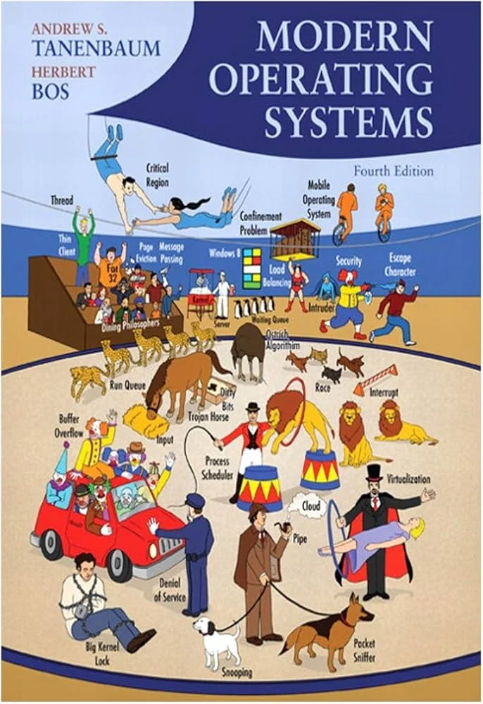 Modern Operating Systems